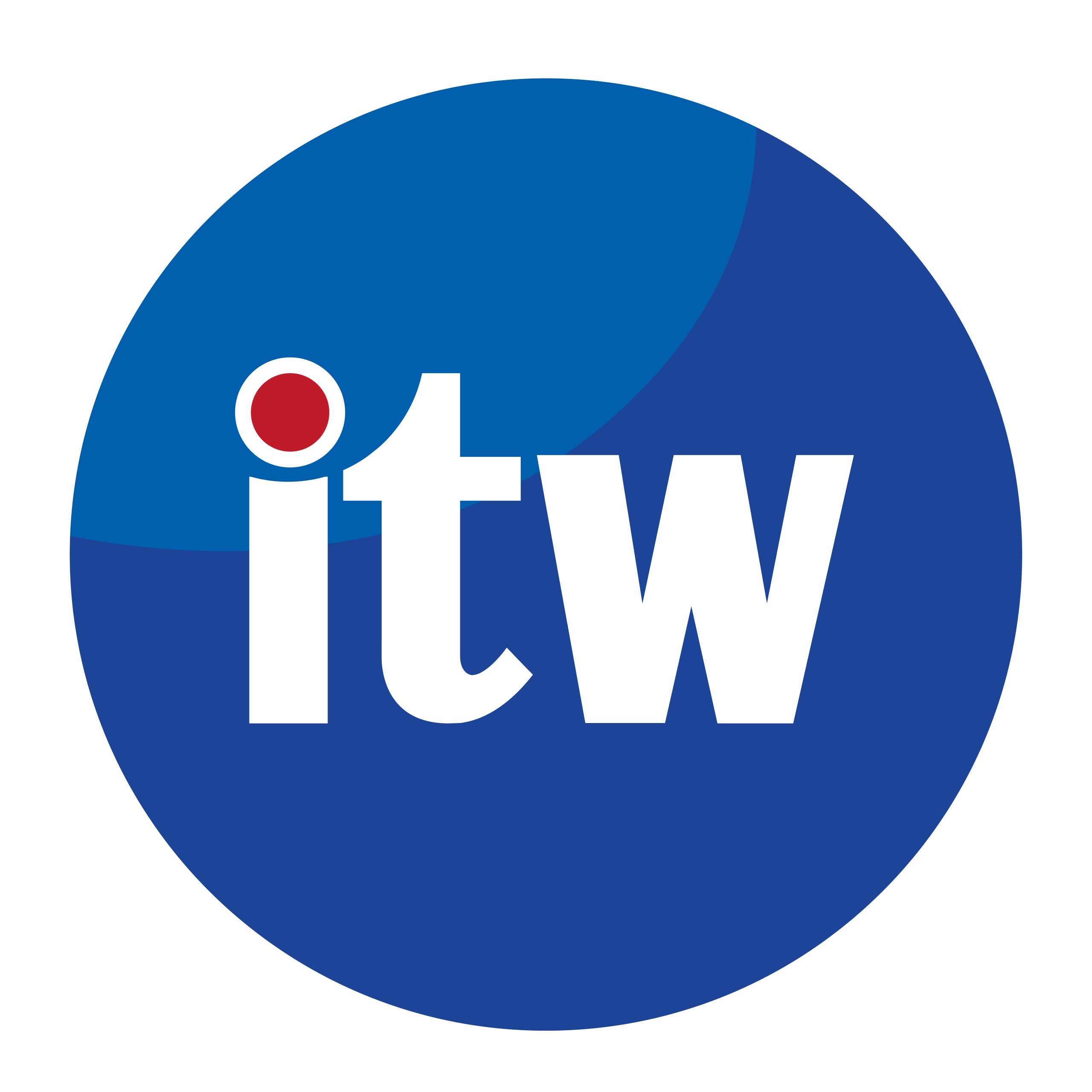 ITW